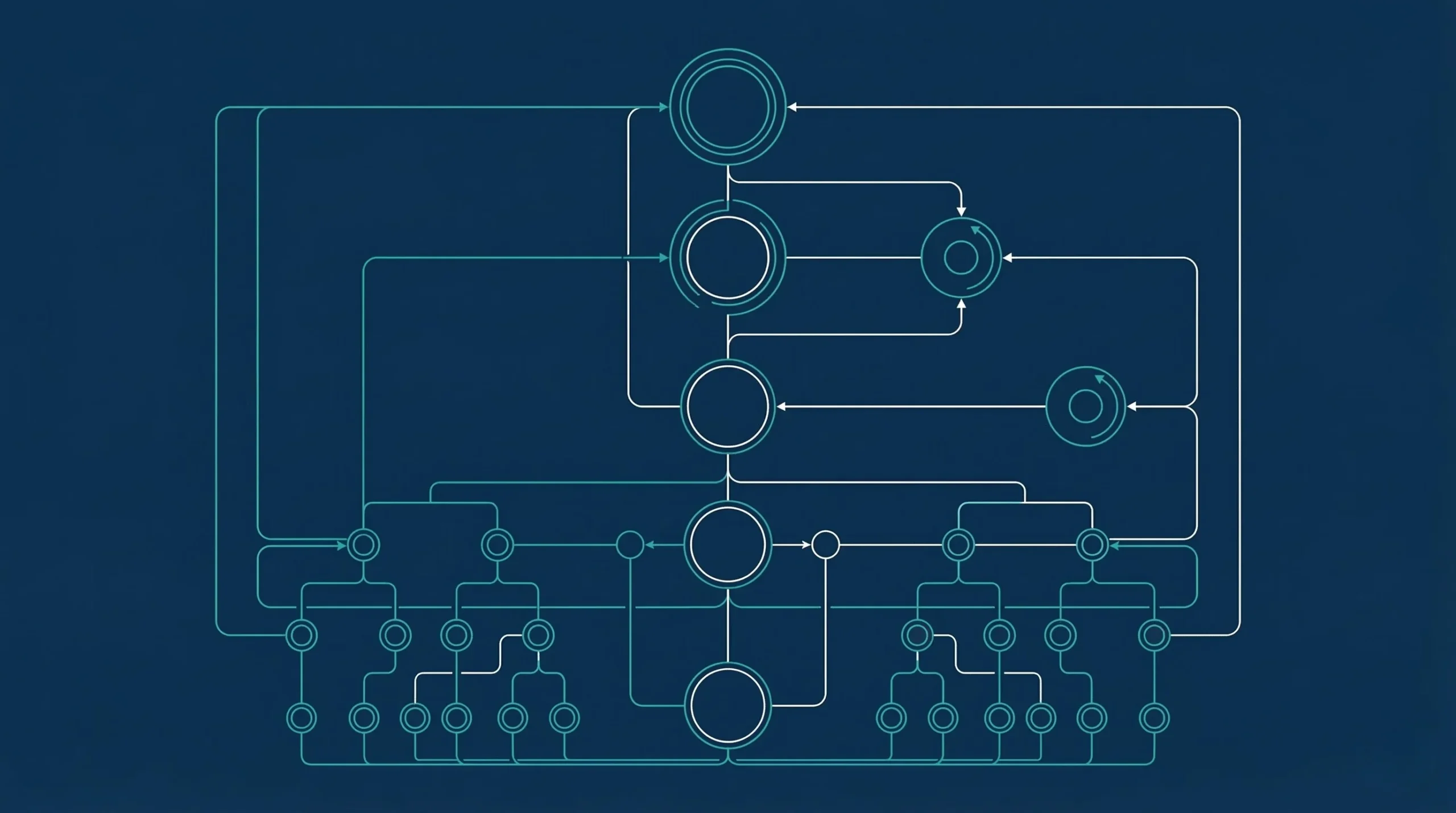 Governance Workflow Schematic